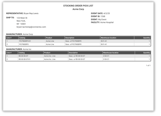 Pick List Stocking Order (1)
